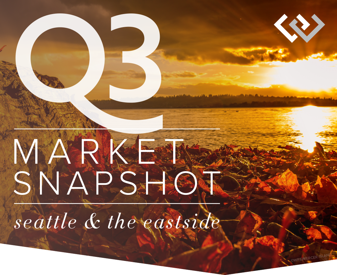 Q3 Market Snapshot for Seattle and the Eastside
